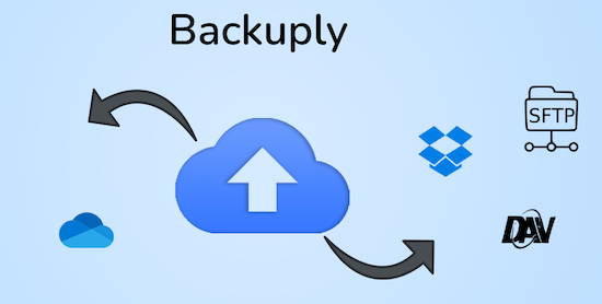Backuply backup plugin