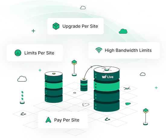 InstaWP-hosting-staging