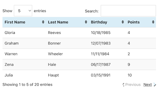 TablePress WordPress tabellen