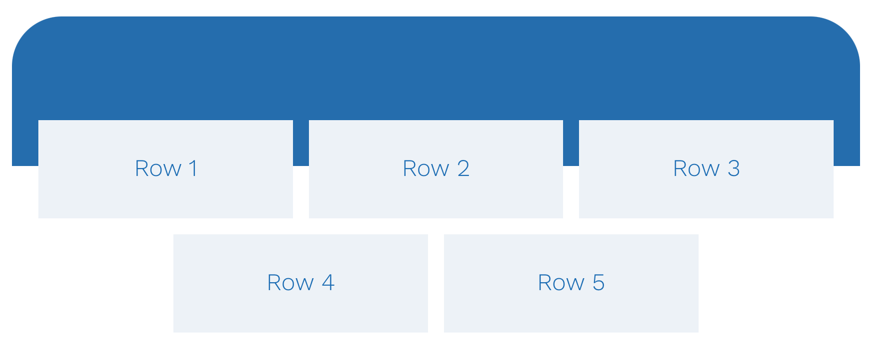 Kadence blocks kolommen gecentreerd