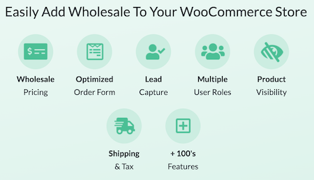 Wholesale Suite plugins