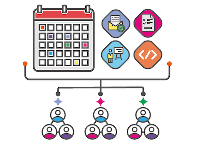 Cohort-Manager-LearnDash