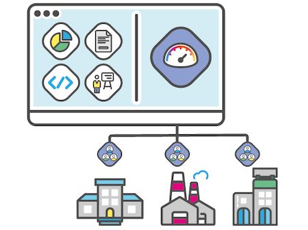 LearnDash Organization-Toolkit