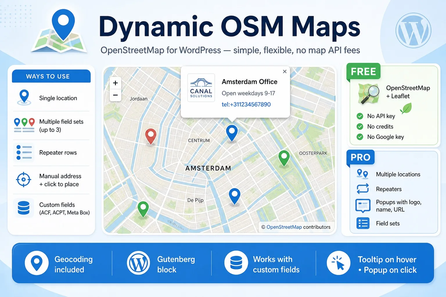 Dynamic OSM maps plugin