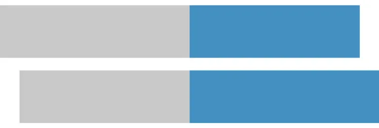Kadence Full-width row with break sections