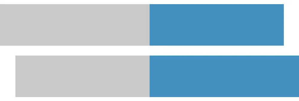 Kadence Full-width row with break sections