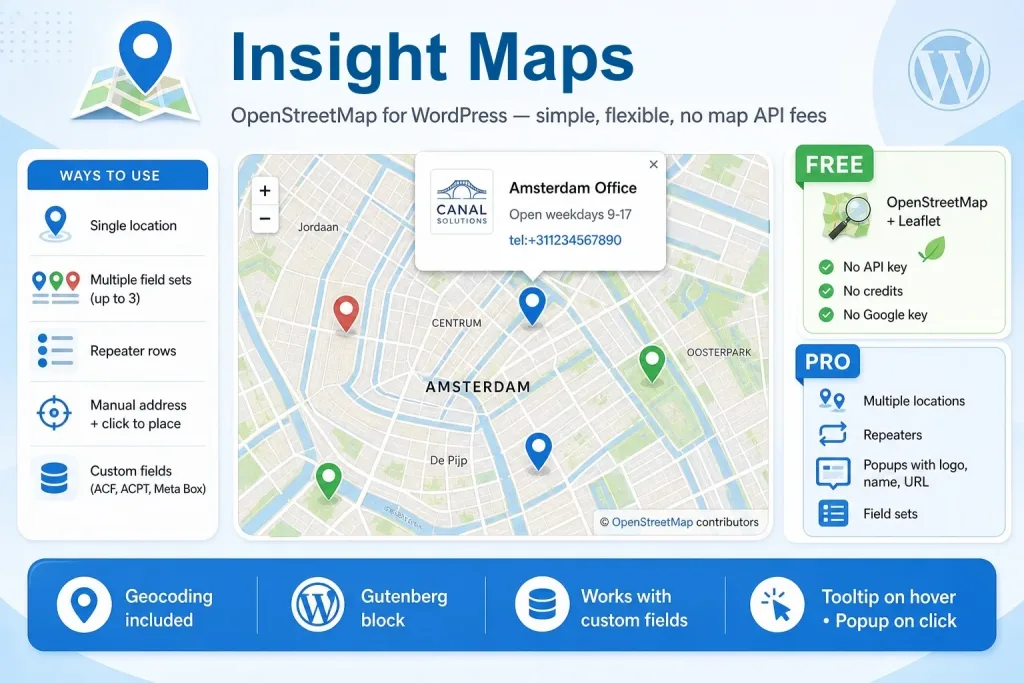 WordPress Insight Maps plugin - API free