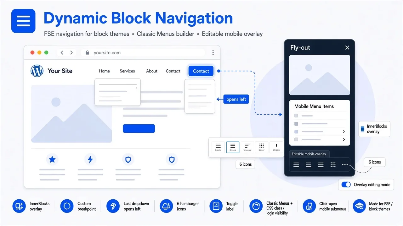 Dynamic Block Navigation for FSE and block themes
