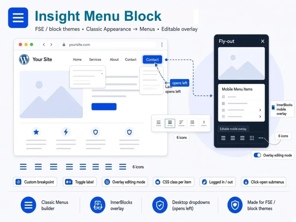Insight Menu Block - plugin for Gutenberg block themes - classic style